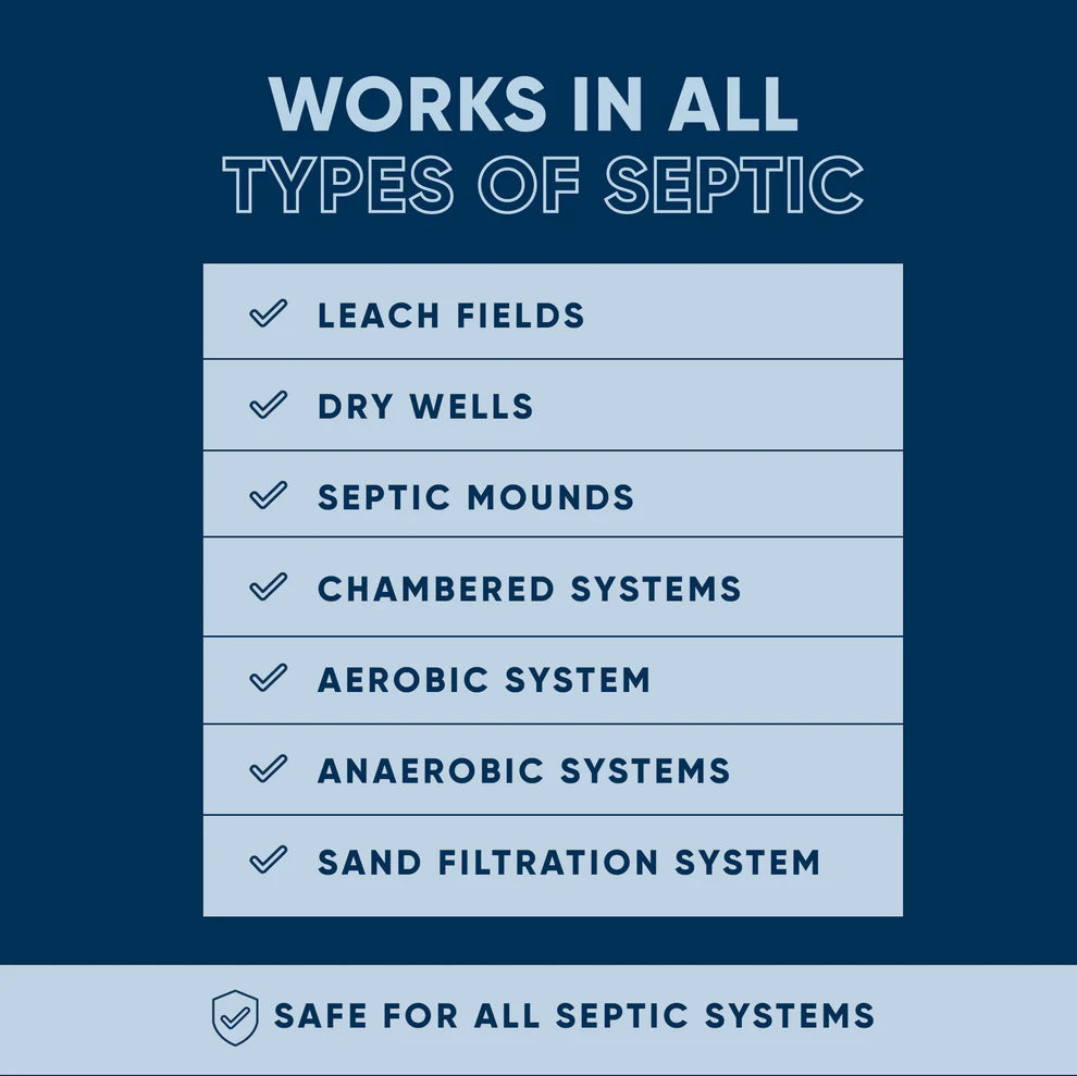Septic Tank Treatment Packs