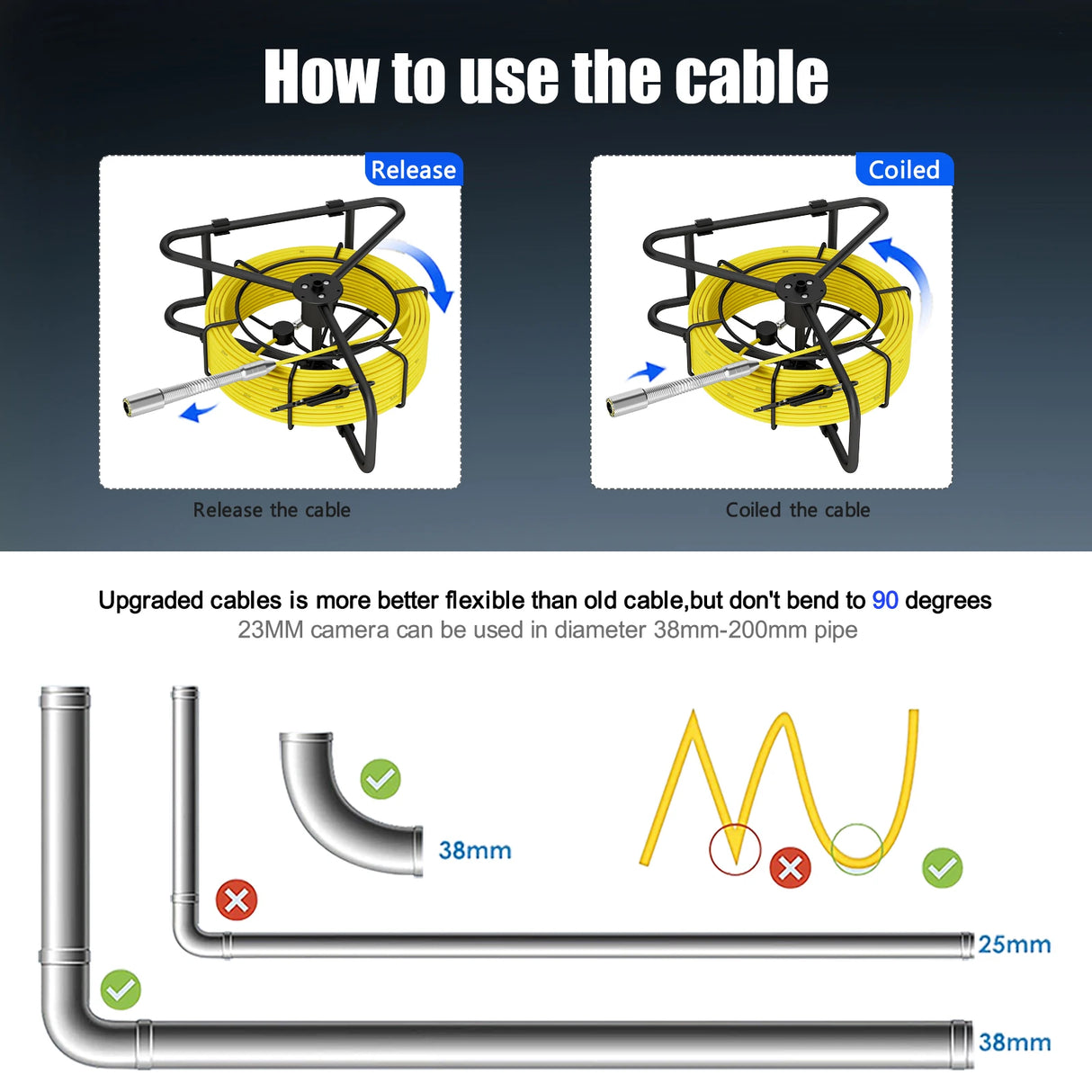 Sewer Pipe Inspection Camera 7inch Drain Sewer Pipeline Industrial Endoscope DVR Video Recording