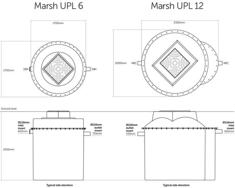 Marsh Ultra:Polylok™