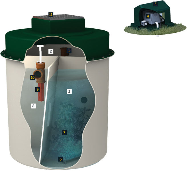 Marsh Ultra:Polylok L Industrial performance with domestic simplicity