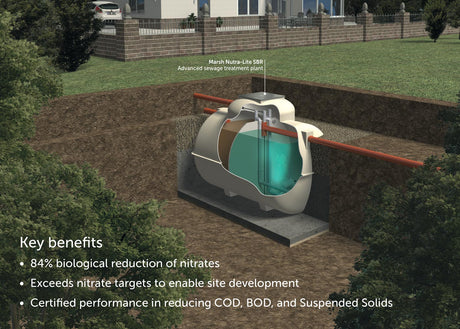 Nutra-Lite ™ SBR advanced sewage treatment plant
